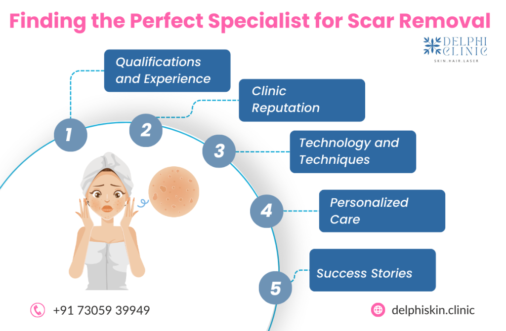 Scar Removal Treatment in Anna Nagar