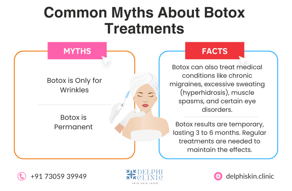 Botox Treatment in Chennai