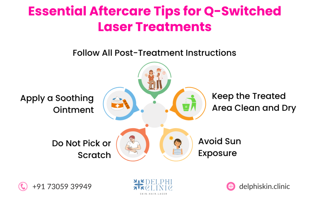 Q-Switched Laser & Tattoo Removal in anna nagar