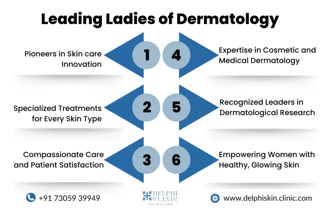 Best Female Dermatologist in Chennai